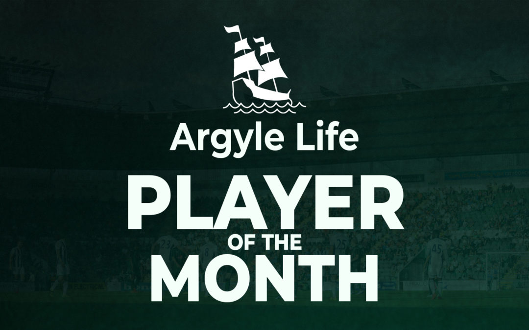 Player of the Month: December 2020