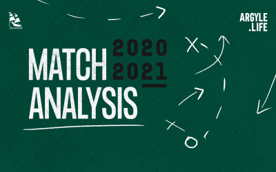 Extra energy helps Argyle win Lincoln epic