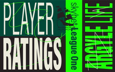 Player Ratings – Bolton (A)