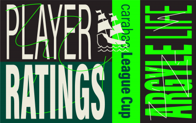 Player Ratings: Peterborough United (H) – Carabao Cup