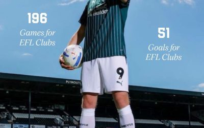 Will Evans: What to Expect?